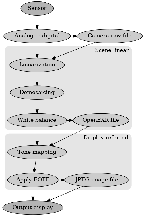 _images/imageprocessing.png