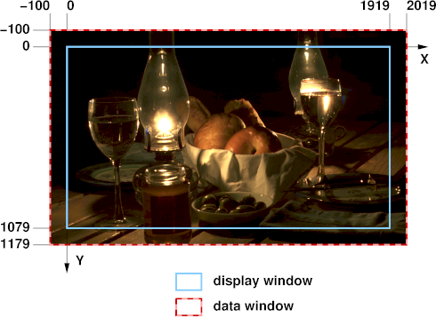 _images/windowExample1.png