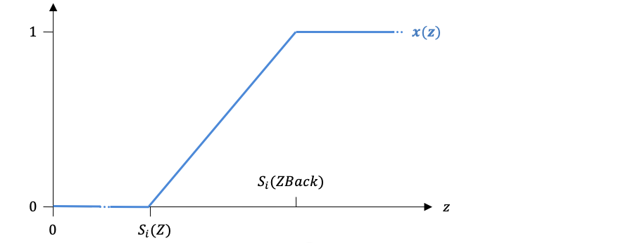 _images/InterpretingDeepPixels2.png
